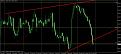 اضغط على الصورة لعرض أكبر. 

الإسم:	gbpjpy  h1.jpg 
مشاهدات:	89 
الحجم:	74.6 كيلوبايت 
الهوية:	880100