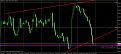اضغط على الصورة لعرض أكبر. 

الإسم:	gbpjpy.jpg 
مشاهدات:	77 
الحجم:	79.3 كيلوبايت 
الهوية:	880102