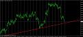 اضغط على الصورة لعرض أكبر. 

الإسم:	eurusd  h1.jpg 
مشاهدات:	63 
الحجم:	83.4 كيلوبايت 
الهوية:	880103