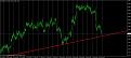 اضغط على الصورة لعرض أكبر. 

الإسم:	eurusd  h1.jpg 
مشاهدات:	76 
الحجم:	83.4 كيلوبايت 
الهوية:	880103