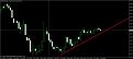 اضغط على الصورة لعرض أكبر. 

الإسم:	eurusd weekly.jpg 
مشاهدات:	51 
الحجم:	50.9 كيلوبايت 
الهوية:	880106