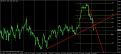 اضغط على الصورة لعرض أكبر. 

الإسم:	gbpusd h4.jpg 
مشاهدات:	53 
الحجم:	77.5 كيلوبايت 
الهوية:	880108
