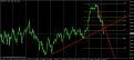 اضغط على الصورة لعرض أكبر. 

الإسم:	gbpusd h4.jpg 
مشاهدات:	75 
الحجم:	77.5 كيلوبايت 
الهوية:	880108