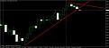 اضغط على الصورة لعرض أكبر. 

الإسم:	audusd  daily.jpg 
مشاهدات:	40 
الحجم:	49.0 كيلوبايت 
الهوية:	880113