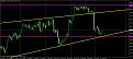 اضغط على الصورة لعرض أكبر. 

الإسم:	eurusd  h4.jpg 
مشاهدات:	27 
الحجم:	74.5 كيلوبايت 
الهوية:	880125