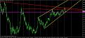 اضغط على الصورة لعرض أكبر. 

الإسم:	eurusd  daily.jpg 
مشاهدات:	33 
الحجم:	86.4 كيلوبايت 
الهوية:	880126