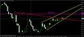 اضغط على الصورة لعرض أكبر. 

الإسم:	eurusd weekly.jpg 
مشاهدات:	17 
الحجم:	63.8 كيلوبايت 
الهوية:	880127