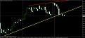 اضغط على الصورة لعرض أكبر. 

الإسم:	gbpjpy  h4.jpg 
مشاهدات:	83 
الحجم:	57.7 كيلوبايت 
الهوية:	880129