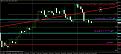 اضغط على الصورة لعرض أكبر. 

الإسم:	gbpjpy  h4.jpg 
مشاهدات:	70 
الحجم:	90.3 كيلوبايت 
الهوية:	880131