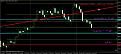 اضغط على الصورة لعرض أكبر. 

الإسم:	gbpjpy  h4.jpg 
مشاهدات:	57 
الحجم:	89.1 كيلوبايت 
الهوية:	880135