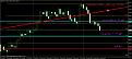 اضغط على الصورة لعرض أكبر. 

الإسم:	gbpjpy  h4.jpg 
مشاهدات:	39 
الحجم:	89.1 كيلوبايت 
الهوية:	880135