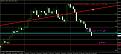 اضغط على الصورة لعرض أكبر. 

الإسم:	gbpjpy  h4.jpg 
مشاهدات:	57 
الحجم:	85.6 كيلوبايت 
الهوية:	880141