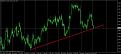 اضغط على الصورة لعرض أكبر. 

الإسم:	eurusd  h4.jpg 
مشاهدات:	62 
الحجم:	71.5 كيلوبايت 
الهوية:	880170