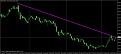 اضغط على الصورة لعرض أكبر. 

الإسم:	eurjpy   30m.jpg 
مشاهدات:	53 
الحجم:	56.5 كيلوبايت 
الهوية:	880182