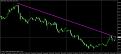 اضغط على الصورة لعرض أكبر. 

الإسم:	gbpjpy  30m.jpg 
مشاهدات:	53 
الحجم:	56.7 كيلوبايت 
الهوية:	880183