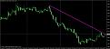اضغط على الصورة لعرض أكبر. 

الإسم:	eurusd   30m.jpg 
مشاهدات:	53 
الحجم:	56.1 كيلوبايت 
الهوية:	880184