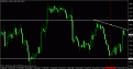 اضغط على الصورة لعرض أكبر. 

الإسم:	eurusd_4h.gif 
مشاهدات:	54 
الحجم:	15.5 كيلوبايت 
الهوية:	880538