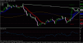 اضغط على الصورة لعرض أكبر. 

الإسم:	eurusd_1h.gif 
مشاهدات:	34 
الحجم:	16.4 كيلوبايت 
الهوية:	880539