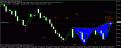 اضغط على الصورة لعرض أكبر. 

الإسم:	eur jpu 4h.gif 
مشاهدات:	6 
الحجم:	16.8 كيلوبايت 
الهوية:	880605