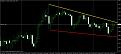 اضغط على الصورة لعرض أكبر. 

الإسم:	eurusd   h1.jpg 
مشاهدات:	27 
الحجم:	62.1 كيلوبايت 
الهوية:	880651