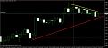 اضغط على الصورة لعرض أكبر. 

الإسم:	eurusd   h4.jpg 
مشاهدات:	17 
الحجم:	57.4 كيلوبايت 
الهوية:	880652