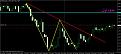 اضغط على الصورة لعرض أكبر. 

الإسم:	eurusd   weekly.jpg 
مشاهدات:	24 
الحجم:	70.3 كيلوبايت 
الهوية:	880654