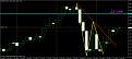 اضغط على الصورة لعرض أكبر. 

الإسم:	eurusd   monthly.jpg 
مشاهدات:	21 
الحجم:	66.5 كيلوبايت 
الهوية:	880655