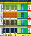 اضغط على الصورة لعرض أكبر. 

الإسم:	cashu team r .jpg 
مشاهدات:	237 
الحجم:	115.1 كيلوبايت 
الهوية:	880841