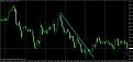 اضغط على الصورة لعرض أكبر. 

الإسم:	gbpjpy  h1.jpg 
مشاهدات:	36 
الحجم:	68.8 كيلوبايت 
الهوية:	881158
