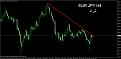 اضغط على الصورة لعرض أكبر. 

الإسم:	eur jpy  h4.jpg 
مشاهدات:	71 
الحجم:	57.8 كيلوبايت 
الهوية:	882022