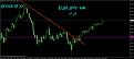 اضغط على الصورة لعرض أكبر. 

الإسم:	eur jpy h44.jpg 
مشاهدات:	38 
الحجم:	59.5 كيلوبايت 
الهوية:	882070