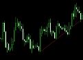 اضغط على الصورة لعرض أكبر. 

الإسم:	usd cad.JPG 
مشاهدات:	39 
الحجم:	24.2 كيلوبايت 
الهوية:	882076