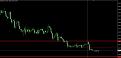 اضغط على الصورة لعرض أكبر. 

الإسم:	gbp usd.jpg 
مشاهدات:	42 
الحجم:	44.9 كيلوبايت 
الهوية:	882089