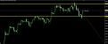 اضغط على الصورة لعرض أكبر. 

الإسم:	CADCHF.jpg 
مشاهدات:	36 
الحجم:	43.9 كيلوبايت 
الهوية:	882126