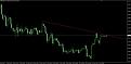 اضغط على الصورة لعرض أكبر. 

الإسم:	gbpusd.jpg 
مشاهدات:	31 
الحجم:	48.0 كيلوبايت 
الهوية:	882130