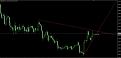 اضغط على الصورة لعرض أكبر. 

الإسم:	gbpusd.jpg 
مشاهدات:	41 
الحجم:	43.8 كيلوبايت 
الهوية:	882135