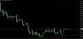 اضغط على الصورة لعرض أكبر. 

الإسم:	EURUSD.jpg 
مشاهدات:	36 
الحجم:	38.1 كيلوبايت 
الهوية:	882136