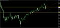 اضغط على الصورة لعرض أكبر. 

الإسم:	eurjpy.jpg 
مشاهدات:	36 
الحجم:	50.2 كيلوبايت 
الهوية:	882145