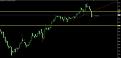 اضغط على الصورة لعرض أكبر. 

الإسم:	USDJPY.jpg 
مشاهدات:	37 
الحجم:	44.7 كيلوبايت 
الهوية:	882146