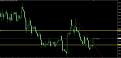 اضغط على الصورة لعرض أكبر. 

الإسم:	gbpusd.jpg 
مشاهدات:	35 
الحجم:	50.1 كيلوبايت 
الهوية:	882164