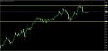 اضغط على الصورة لعرض أكبر. 

الإسم:	usdjpy.jpg 
مشاهدات:	40 
الحجم:	47.6 كيلوبايت 
الهوية:	882173