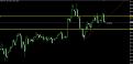اضغط على الصورة لعرض أكبر. 

الإسم:	gbpjpy.jpg 
مشاهدات:	45 
الحجم:	46.9 كيلوبايت 
الهوية:	882202