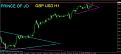 اضغط على الصورة لعرض أكبر. 

الإسم:	gbp usd h1.jpg 
مشاهدات:	100 
الحجم:	58.2 كيلوبايت 
الهوية:	883607