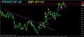 اضغط على الصورة لعرض أكبر. 

الإسم:	gbp jpy h1.jpg 
مشاهدات:	67 
الحجم:	66.2 كيلوبايت 
الهوية:	883608