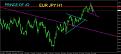 اضغط على الصورة لعرض أكبر. 

الإسم:	eur jpy h1.jpg 
مشاهدات:	56 
الحجم:	67.4 كيلوبايت 
الهوية:	883609