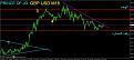 اضغط على الصورة لعرض أكبر. 

الإسم:	gbp jpy m15.jpg 
مشاهدات:	49 
الحجم:	73.8 كيلوبايت 
الهوية:	883610