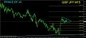 اضغط على الصورة لعرض أكبر. 

الإسم:	gbp jpy m15.jpg 
مشاهدات:	45 
الحجم:	70.2 كيلوبايت 
الهوية:	883612
