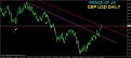 اضغط على الصورة لعرض أكبر. 

الإسم:	gbp usd daily.jpg 
مشاهدات:	46 
الحجم:	66.1 كيلوبايت 
الهوية:	883615