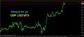 اضغط على الصورة لعرض أكبر. 

الإسم:	gbp usd m15.jpg 
مشاهدات:	52 
الحجم:	54.7 كيلوبايت 
الهوية:	883618