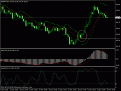اضغط على الصورة لعرض أكبر. 

الإسم:	gbpjpy.gif 
مشاهدات:	5 
الحجم:	15.2 كيلوبايت 
الهوية:	885232